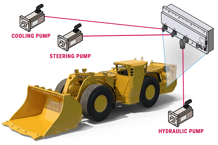 Diagram of electric underground mining vehicle with KEB T6 Auxiliary Inverter