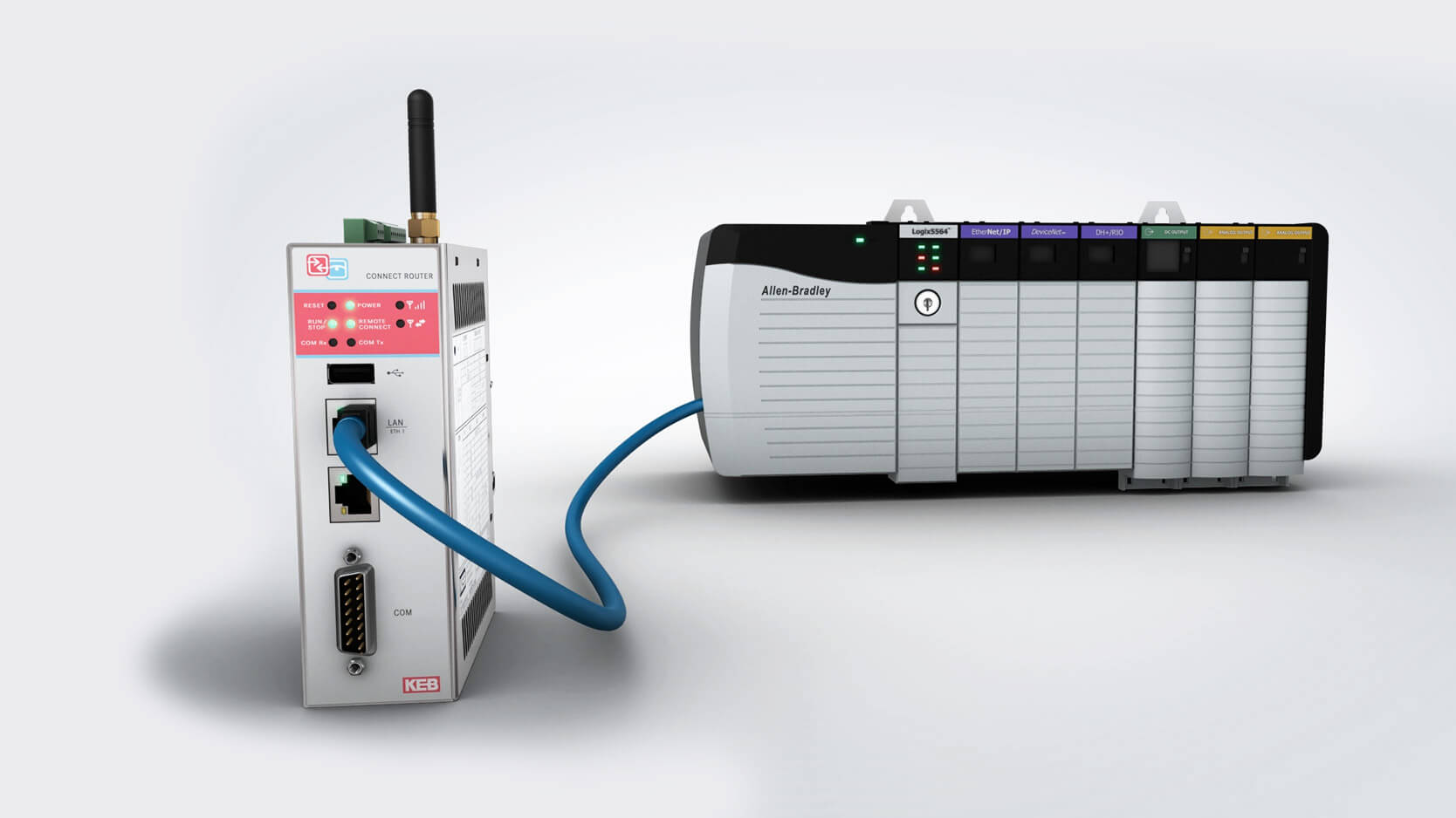 KEB C6 Industrial Router connected to Allen Bradley PLC