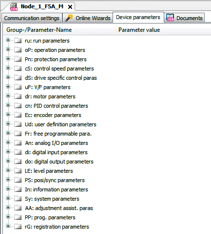 List of Device parameters in Combivis software