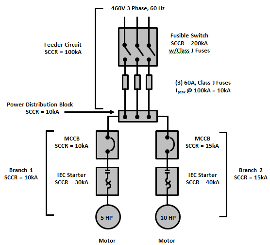 three phase branch circuit diagram