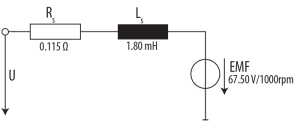 Simplified motor circuit taken from Combivis SCL Online Wizard