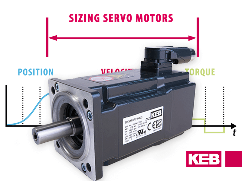 4 Key Factors to Consider When Sizing Servo Motors - KEB