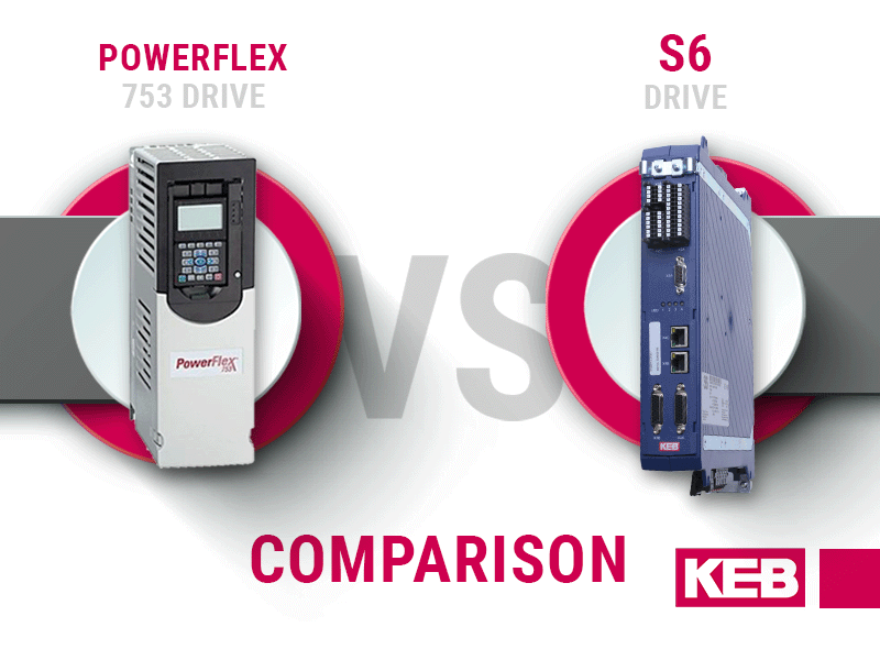 Compare KEB S6 drive with AB powerflex 753 drives