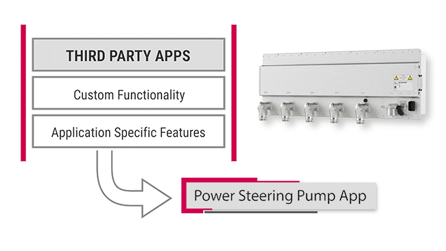 Motor Control Apps like the 3rd party App for the T6 Auxiliary Inverter