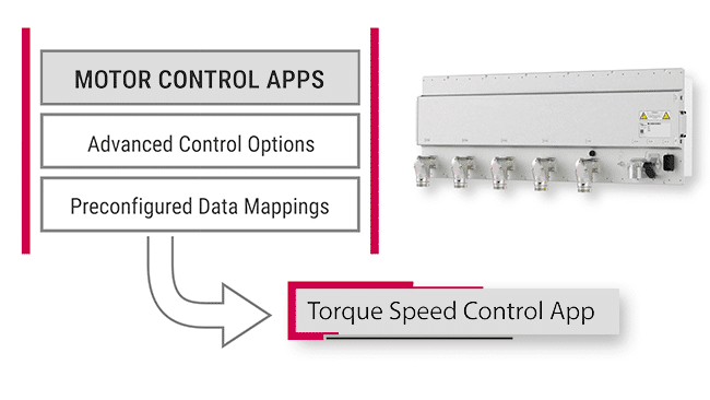 Motor Control Apps like the Torque Speed Control App for the T6 Auxiliary Inverter