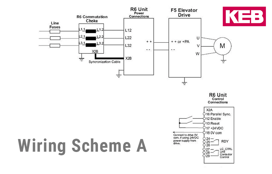 KEB R6 Regen Wiring Diagram with incoming power to the F5 drive through the Regen Unit