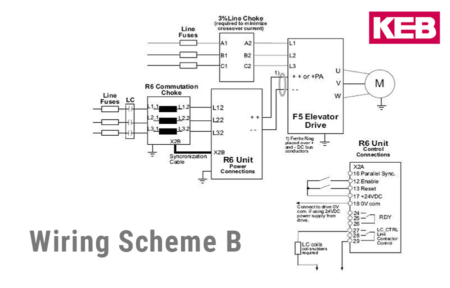 Wiring Diagram of a KEB R6 Regen setup through the output of a F5 drive