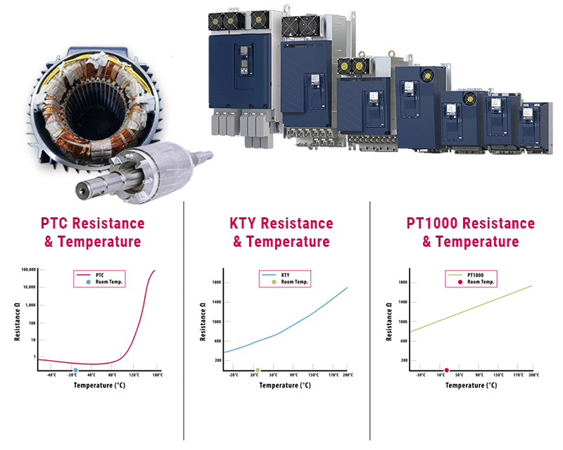 Motor temperature sensor comparison between PTC, KTY, and PT1000 thermal sensors